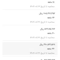 فروش امتیاز طرح مهربانی