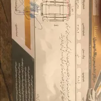 ۲۰۶مدل ۹۵کم کار|خودرو سواری و وانت|مشهد, ادیب نیشابوری|دیوار