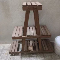 استندگل