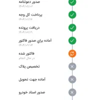 فروش ۲۰۷ سقف شیشه ای با موتور tu5 پلاس سفید