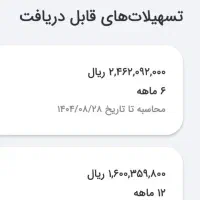واگذاری امتیاز وام ۴ درصد
