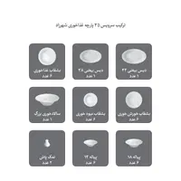سرویس چینی زرین ارایه رومینا طلایی|ظروف سرو و پذیرایی|رشت, بلوار گیلان|دیوار