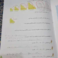 تدریس خصوصی مقطع ابتدایی|خدمات آموزشی|بندر ماهشهر, |دیوار