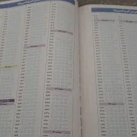 هوش کمپلکس نهم انتشارات مهر و ماه|کتاب و مجله آموزشی|تهران, فردوس|دیوار
