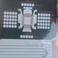 پژو 207 TU3 آخر 402|خودرو سواری و وانت|سبزوار, قاضی زاد|دیوار