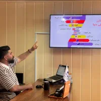 آموزش تخصصی فارکس در رشت