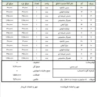 نرم افزار حسابداری ایده آل|قطعات و لوازم جانبی رایانه|قم, ارم|دیوار