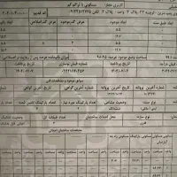 معاوضه-5-5-در-19-7-متر-زمین-با-پروانه-ساخت-با-واحد