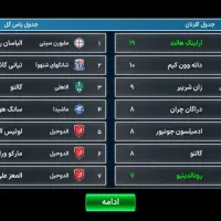 اکانت مربی برتر|کنسول، بازی ویدئویی و آنلاین|تربتحیدریه, یحیی آباد|دیوار