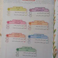 کتاب گاج ریاضی پایه ششم|کتاب و مجله آموزشی|مبارکه, |دیوار