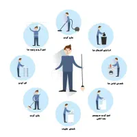 استخدام نیروی خدماتی خانم