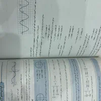 کتاب ماجرای منودرسام خیلی سبز دوازدهم امتحان نهایی|کتاب و مجله آموزشی|تهران, فلسطین (میدان انقلاب)|دیوار