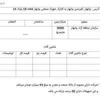 زمین صنعتی جاده چابهار-نیکشهر منطقه آزاد چابهار|فروش دفتر صنعتی، کشاورزی، تجاری|کنارک, |دیوار