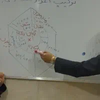 تدریس خصوصی ریاضی وزبان   درتمام پایه ها