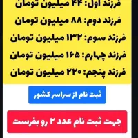 کافی نت انلاین درجزیره کیش