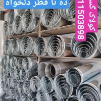 تاسیسات تهویه مطبوع کولاک گستر تبریز