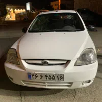 ریو مدل ۸۸