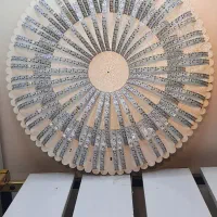 چراغ دست ساز|لامپ و چراغ|قم, چهل درخت‎|دیوار