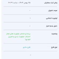 فروش حواله سمند