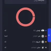 هدیه احرازپایه آبان تتر