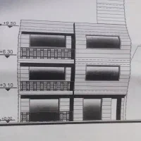 زمین با مجوز با سند رکن اباد