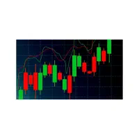 آموزش استراتژی و ترید