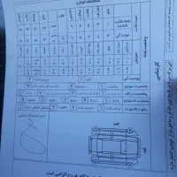 پژو پارس TU5 مدل ۹۹|خودرو سواری و وانت|سبزوار, باهنر|دیوار