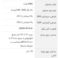 کولر گازی 30000 برند گرین|کولر گازی و فن‌کوئل|نوشهر, |دیوار
