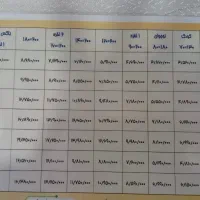 تشک باکسی هتلی