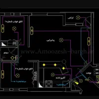 برقکار، آهنگر ،والپست ،لوله کشی