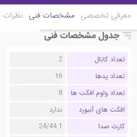 دیجی کنترلر|آلات موسیقی|بجنورد, |دیوار