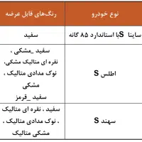 ماشین سهندs|خودرو سواری و وانت|قم, جهان بینی|دیوار