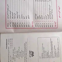 زمینه روانشناسی اتکینسون و هیلگارد جلد اول|کتاب و مجله آموزشی|تهران, پونک|دیوار