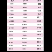 چاپ عکس موبایل و آتلیه ای