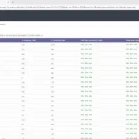 خدمات تخصصی شبکه و تلفن VOIP|خدمات رایانه‌ای و موبایل|صفادشت, |دیوار