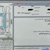 mvm x33  مدل ۱۳۹۱ کارمندی|خودرو سواری و وانت|رشت, حومه رشت|دیوار