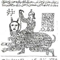 تاس فال.دعانویسی.استخاره