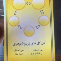 کتاب|کتاب و مجله ادبی|تهران, اکباتان|دیوار