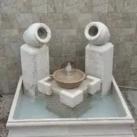 آبنما آسیا در کرمان|صنایع دستی و سایر لوازم تزئینی|کرمان, |دیوار