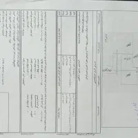 مشارکت در ساخت|مشارکت در ساخت املاک|اردبیل, |دیوار