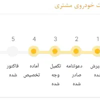 حواله کوییک تحویل آبان|خودرو سواری و وانت|اهواز, کمپلو جنوبی|دیوار