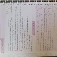 کتاب کمک آموزشی  نهم|کتاب و مجله آموزشی|قم, آزادگان|دیوار