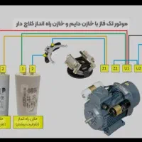 تعمیرکار پمپ اب/سرویسکار تعمیر و نصاب پمپ اب|خدمات پیشه و مهارت|کرج, حیدرآباد|دیوار