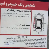 تیباسفید ۹۷|خودرو سواری و وانت|اردبیل, |دیوار