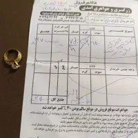 انگشتر طلا وگوشواره