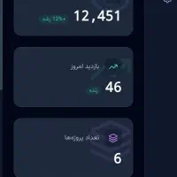 طراحی سایت و اپ ربات فروشگاهی و نرم افزار موبایل|خدمات رایانهای و موبایل|اهواز, دانشگاه چمران|دیوار