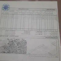 زمین در خلق اباد|فروش زمین و ملک کلنگی|مشهد, خلق آباد سفلی|دیوار