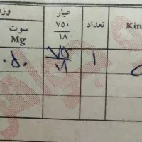 طلا|جواهرات|ساوه, |دیوار