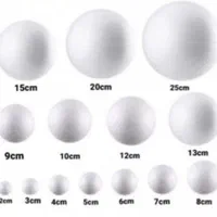 توپ یونولیتی .ماکت کیک .ورق سردخانه .فوم فشرده