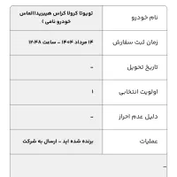 حواله تویوتا کرولا کراس هیبرید الماس خودرو نامی